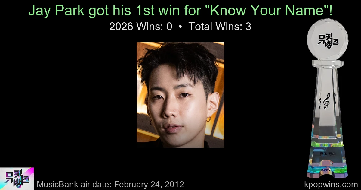 Jay Park - Know Your Name